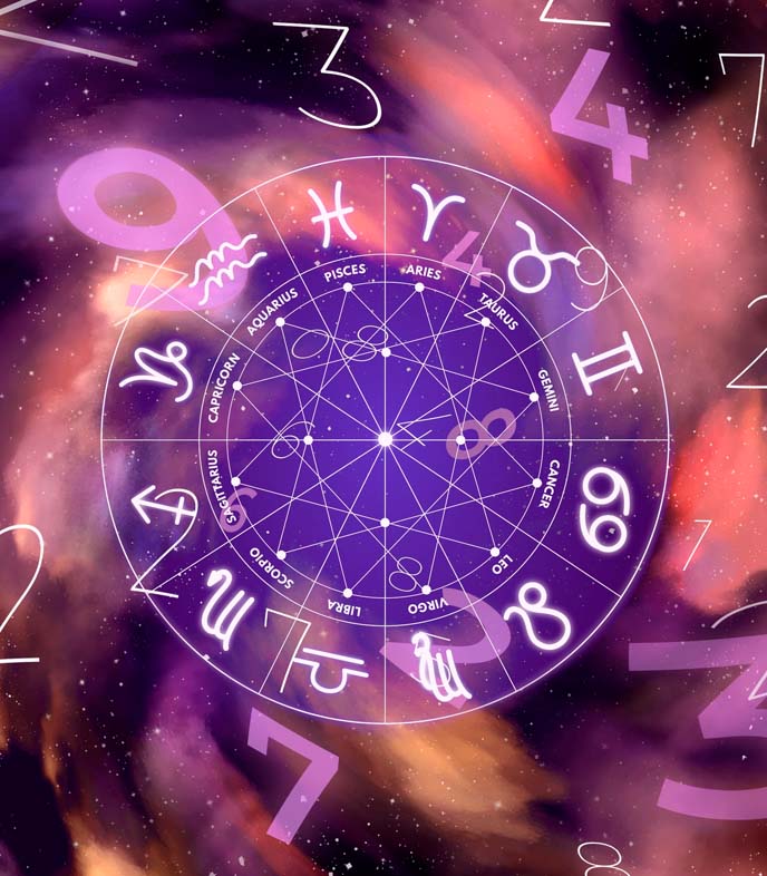 Astrology-Consultation.jpg